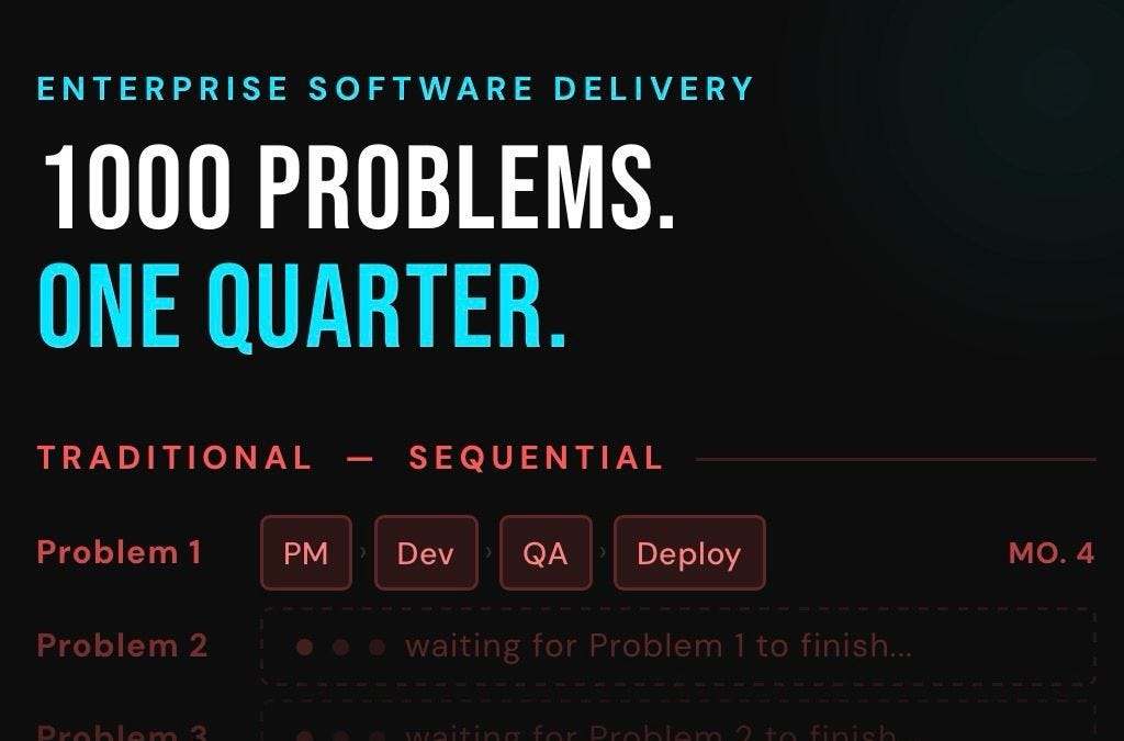 The business value of vibe coding is very much real
