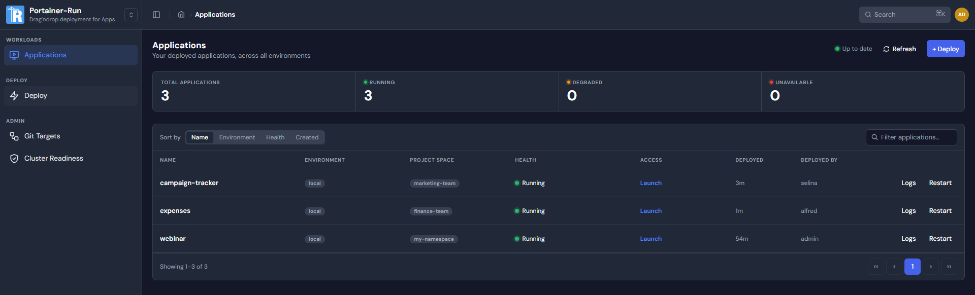 Portainer-Run dashboard showing governed environments and workload health