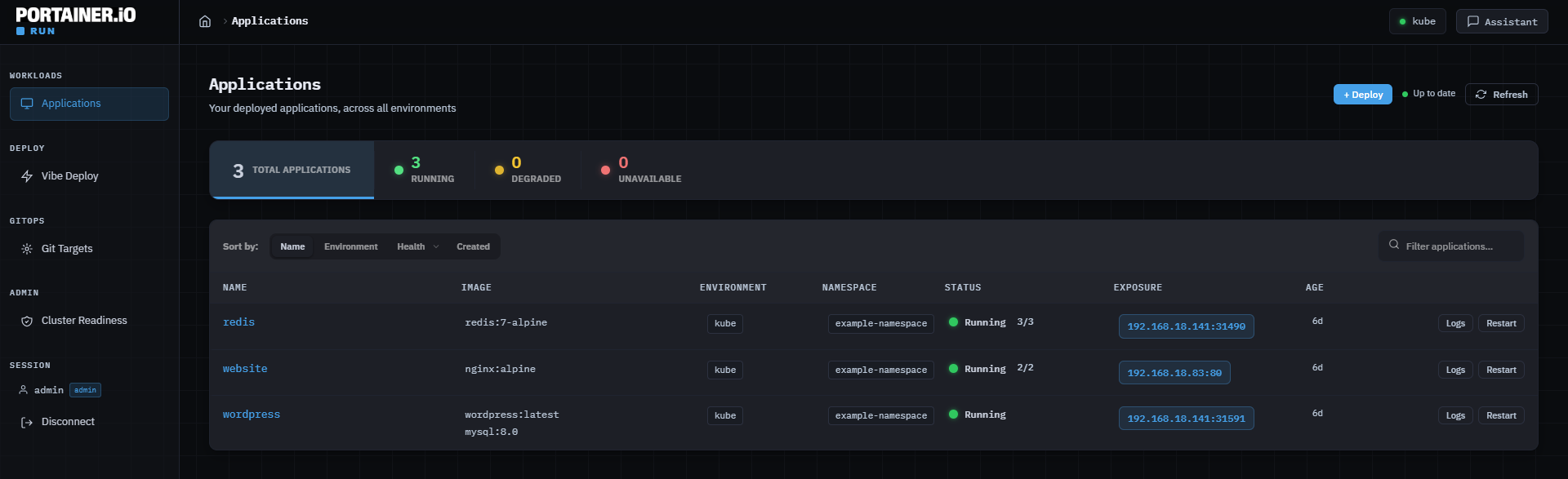 Portainer-Run dashboard showing governed environments and workload health